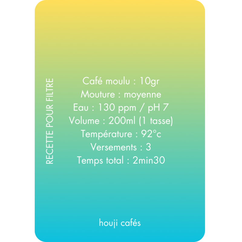 Recette pour filtre: 10gr, 92°c, 2min30
